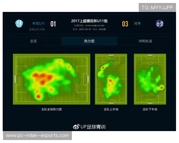 足球星期四口诀助力提升技巧与战术分析的实用指南